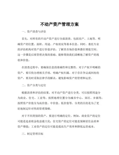 不动产资产管理方案