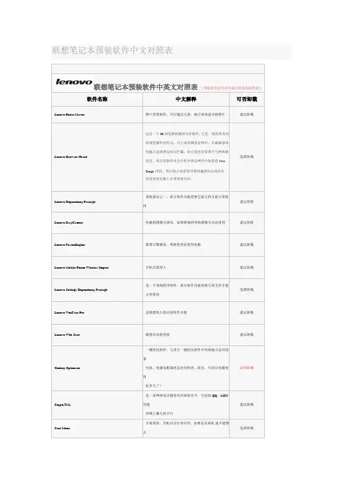 联想笔记本预装软件中文对照表
