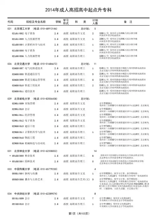 2014年成人高招高中起点升专科