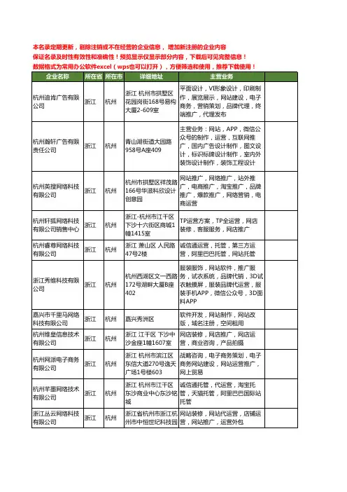 新版浙江省网站运营推广工商企业公司商家名录名单联系方式大全16家