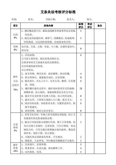 艾条灸法考核评分标准