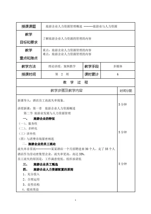 旅游企业人力资源------人力资源概述 教案3