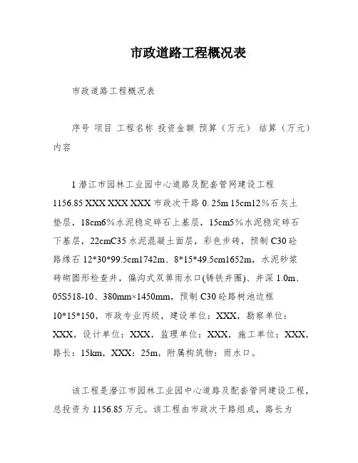 市政道路工程概况表
