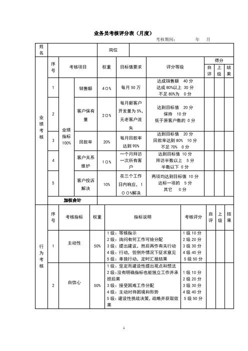 业务员考核评分表