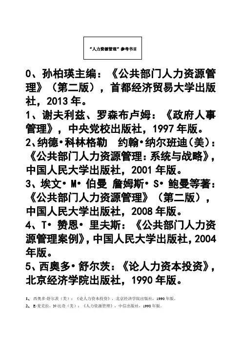 “人力资源管理”参考书目