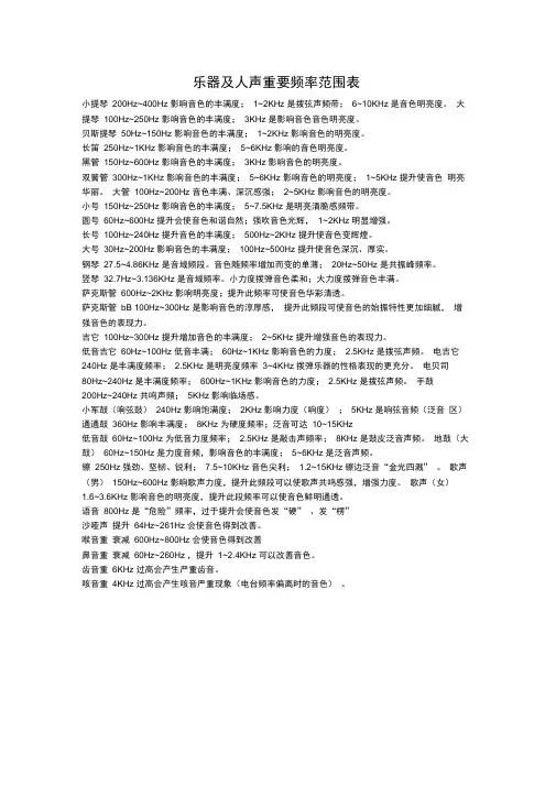 乐器及人声重要频率范围表