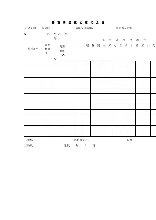 路面基层压实度汇总表(表格模板、doc格式)
