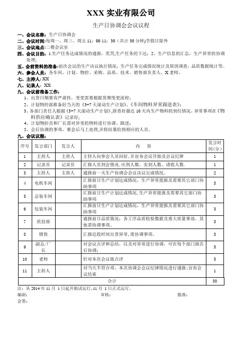 生产协调会议会议议程