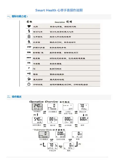 Smart Health中文操作说明书