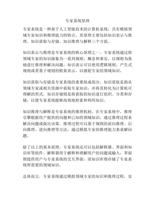 专家系统原理