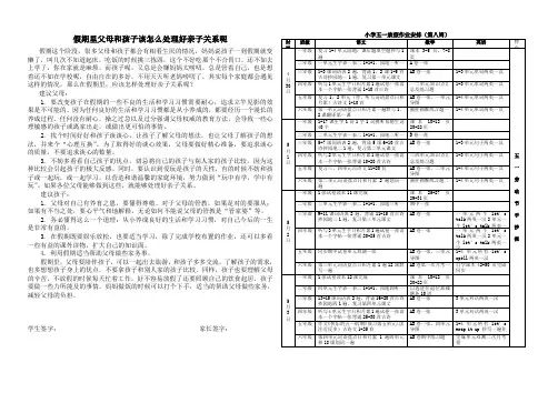 五一放假作业(第八周)