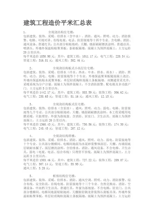建筑工程造价汇总表