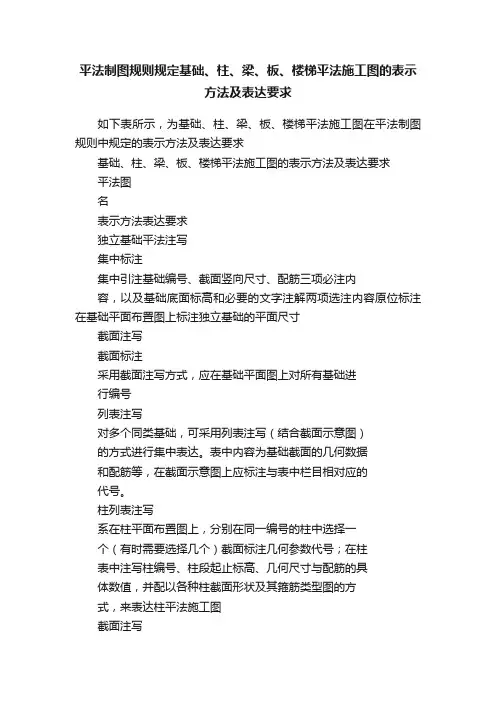 平法制图规则规定基础、柱、梁、板、楼梯平法施工图的表示方法及表达要求