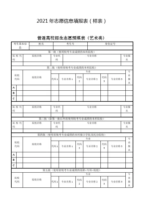 2021年高考志愿信息表(样表)