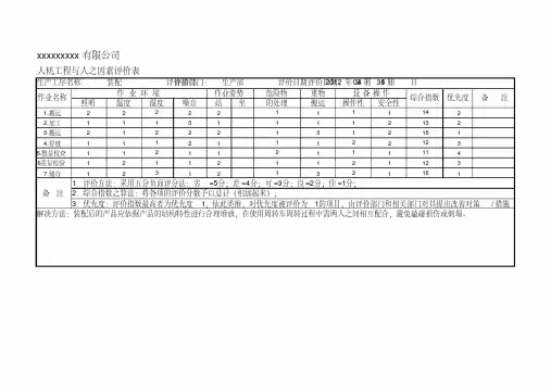 人机工程与人之因素评价表(含附属工厂各工序全套excel表)