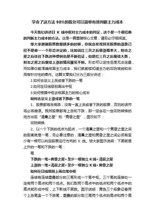 学会了这方法90%的股友可以简单有效判断主力成本