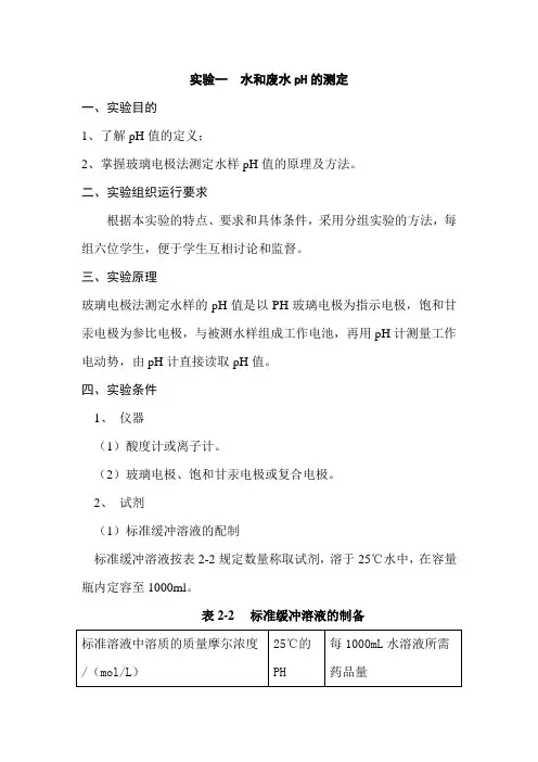 电导率、水中悬浮物、废水PH、浊度等试验