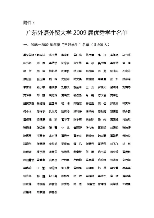 广东外语外贸大学2009届优秀学生名单