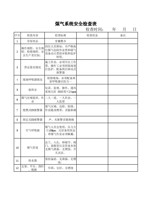 煤气系统安全检查表