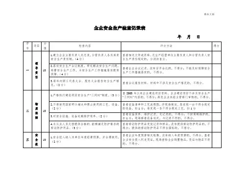 安全生产检查记录表