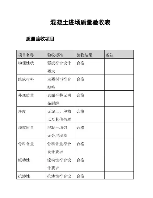 混凝土进场质量验收表