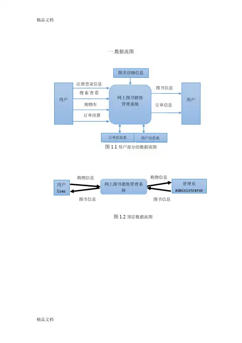 售书系统数据库设计E-R模型图流程图功能图复习课程