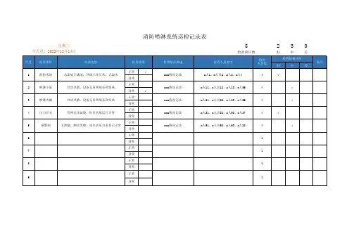 消防喷淋系统巡检记录表模板