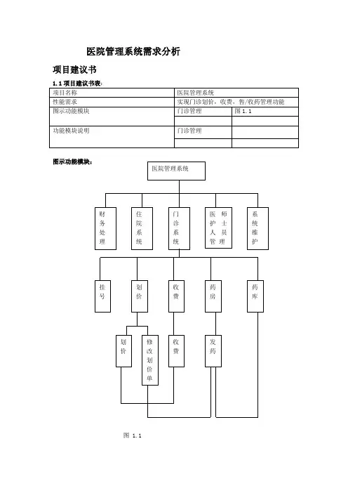 医院管理系统需求分析