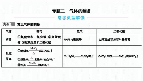 2023年中考化学二轮专题复习 气体的制备