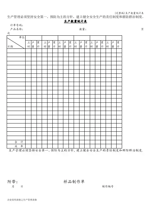 (完整版)生产数量统计表