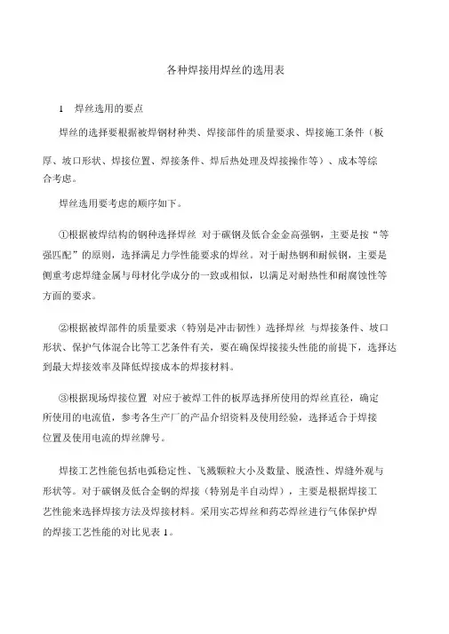各种焊接用焊丝的选用表.