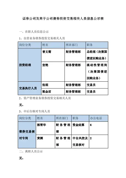 证券公司及其子公司债券投资交易相关人员信息公示表