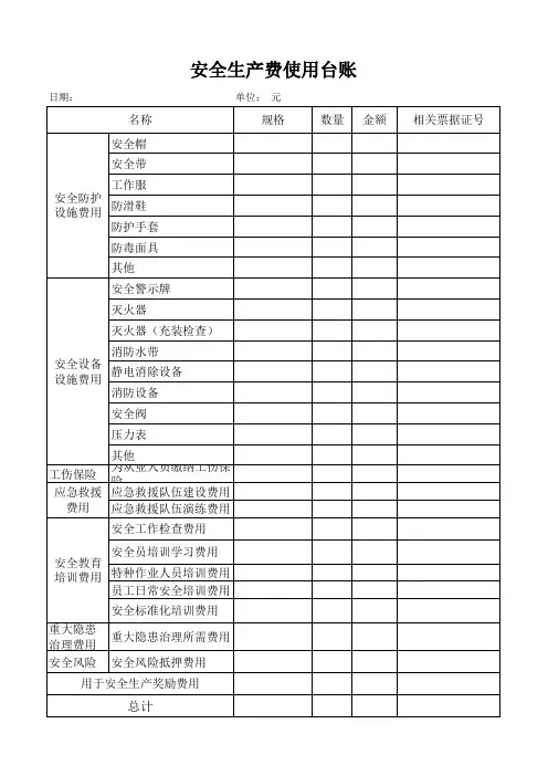 安全生产费用使用台账