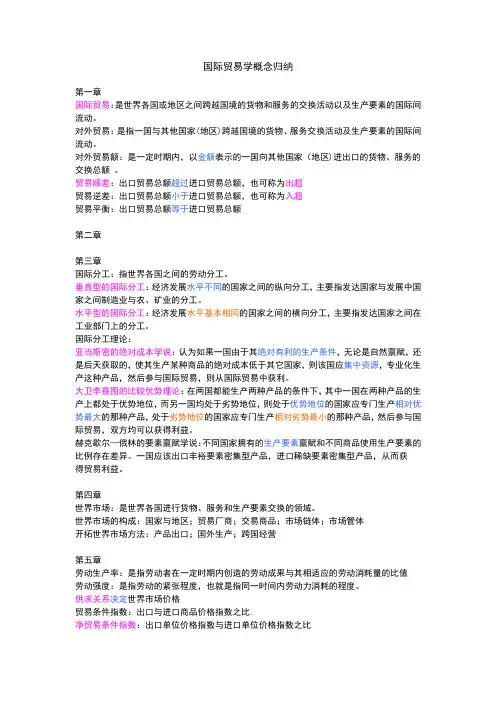 国际贸易学重点概念归纳