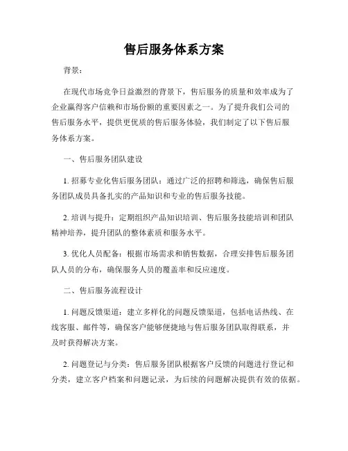 售后服务体系方案