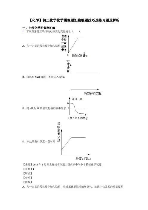 【化学】初三化学化学图像题汇编解题技巧及练习题及解析