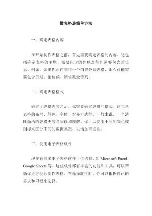 做表格最简单方法