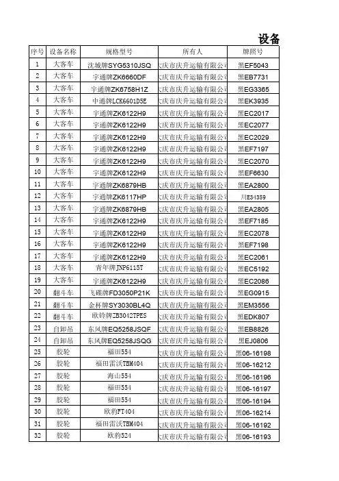 租赁公司设备车辆信息登记表---庆升公司