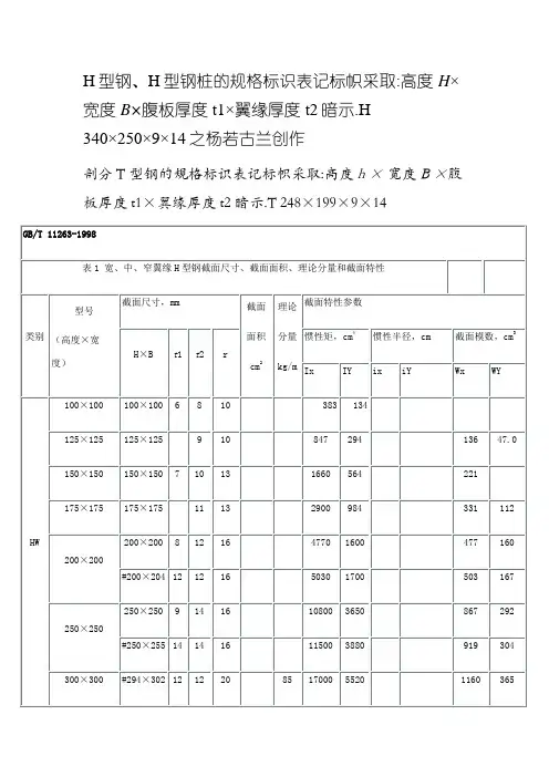 H型钢参数特性