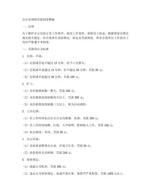 办公室规则罚款制度模板