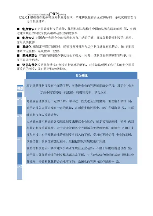 心理学胜任素质词典制度构建(PRP)行为描述