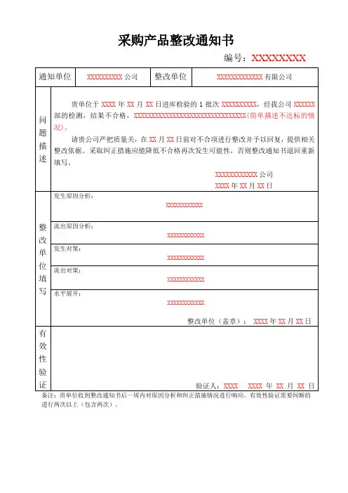 采购产品整改通知书(模板)