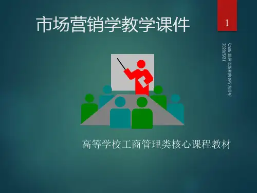 组织市场和购买行为分析市场营销
