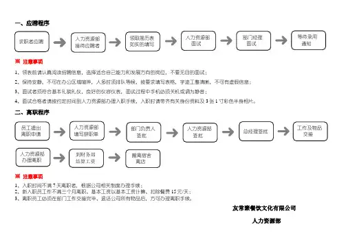 公司入离职程序图表