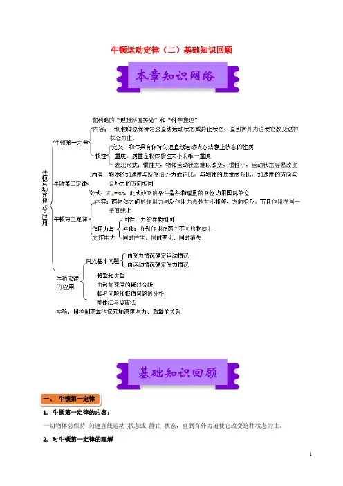 高中物理 牛顿运动定律(二)基础知识回顾