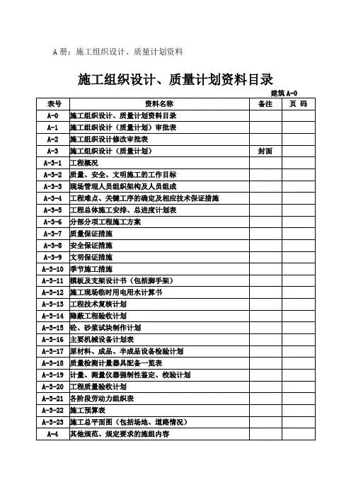 ABCD册资料目录及取样