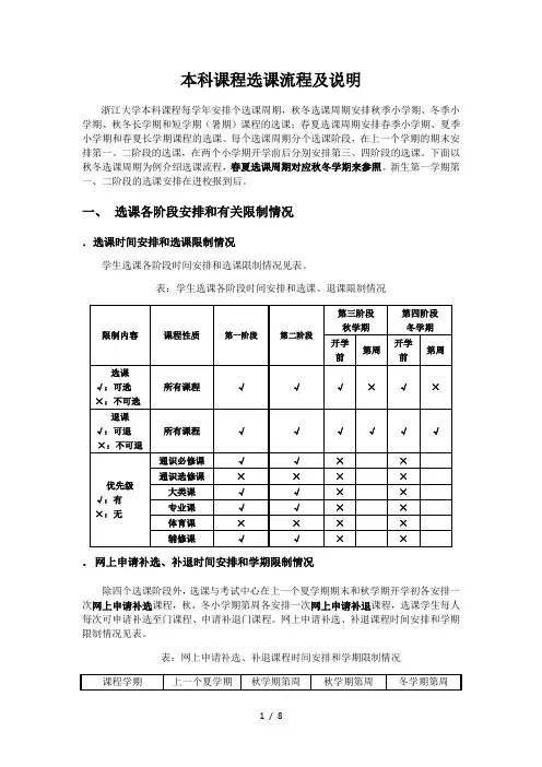 本科课程选课流程及说明