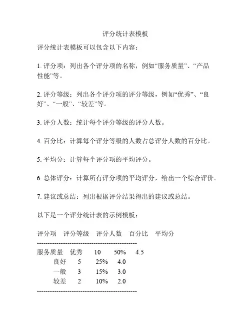 评分统计表模板
