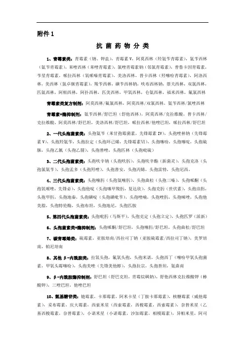 抗菌药物分类及外科抗生素预防用药原则