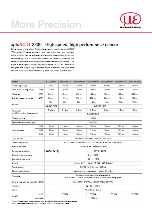 optoNCDT-2200激光位移传感器